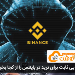 آی پی ثابت برای ترید در بایننس را از کجا بخریم؟ آی پی ثابت برای ترید در بایننس را از کجا بخریم؟