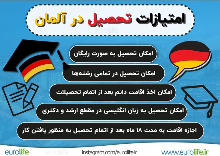 آیا با تحصیل در آلمان میتوان اقامت دائم این کشور را دریافت کرد؟ تحصیل آلمان - آیا با تحصیل در آلمان میتوان اقامت دائم این کشور را دریافت کرد؟