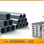 قیمت آهن آلات و نوسانات قیمت بازار آهن : بازرگانی آهن میران قیمت آهن آلات و نوسانات قیمت بازار آهن : بازرگانی آهن میران