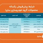اعلام شرایط پیش فروش یکساله سایپا/ پیش فروش ۶ محصول از پنجشنبه اعلام شرایط پیش فروش یکساله سایپا/ پیش فروش ۶ محصول از پنجشنبه