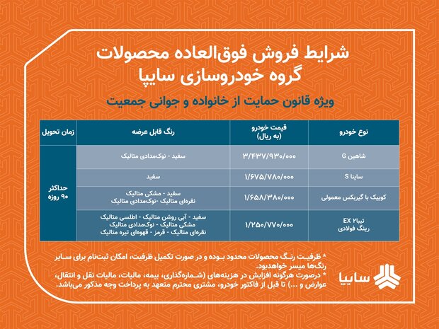 آغاز فروش فوق العاده ۴ محصول سایپا به مادران دارای ۲فرزند و بیشتر