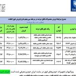 آغاز فروش فوری ایران‌خودرو ویژه مادران (مرحله سوم)+ جدول