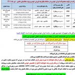 آغاز طرح پیش فروش بدون قرعه کشی محصولات ایران خودرو+جدول آغاز طرح پیش فروش بدون قرعه کشی محصولات ایران خودرو+جدول