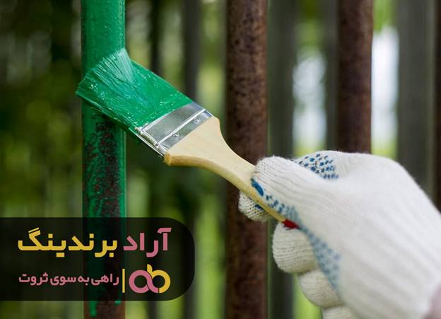 بررسی عملکرد کسب و کار اینترنتی بررسی عملکرد کسب و کار اینترنتی