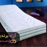 برای موفقیت از آسانسور به جای راه پله استفاده کنید برای موفقیت از آسانسور به جای راه پله استفاده کنید