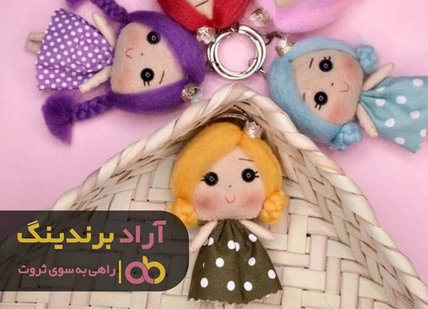 کسب درآمد میلیونی حق مسلم شماست image003 137 - کسب درآمد میلیونی حق مسلم شماست