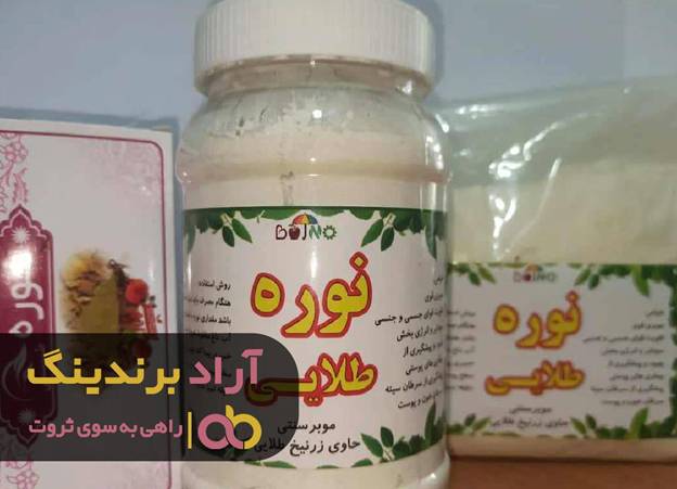 برنامه ریزی مسیر رسیدن به ثروت را کوتاه تر می کند! برنامه ریزی مسیر رسیدن به ثروت را کوتاه تر می کند!