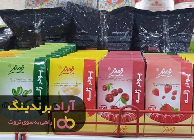 بهترین قاعده ثروتمند شدن چیست image003 66 - بهترین قاعده ثروتمند شدن چیست
