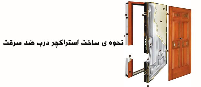 معرفی درب ضد سرقت معرفی درب ضد سرقت
