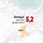 وقوع زلزله ۵ ریشتری در ترکیه