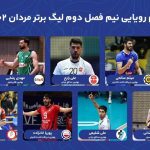 معرفی تیم رویایی نیم فصل دوم لیگ برتر والیبال معرفی تیم رویایی نیم فصل دوم لیگ برتر والیبال