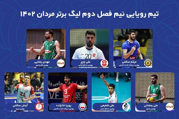 معرفی تیم رویایی نیم فصل دوم لیگ برتر والیبال معرفی تیم رویایی نیم فصل دوم لیگ برتر والیبال