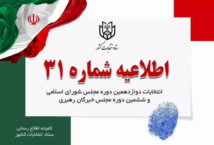 اخذ رای تا ساعت ۲۰ تمدید شد اخذ رای تا ساعت ۲۰ تمدید شد
