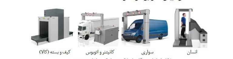 3 خطر جدی دستگاه ایکس ری برای سلامتی + راهکارها 3 خطر جدی دستگاه ایکس ری برای سلامتی + راهکارها