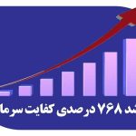 کفایت سرمایه بانک صادرات ایران ۷۶۸ درصد اوج گرفت کفایت سرمایه بانک صادرات ایران ۷۶۸ درصد اوج گرفت