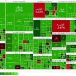 سرمایههای خرد به تدریج در حال ورود به بازار سهام هستند سرمایههای خرد به تدریج در حال ورود به بازار سهام هستند