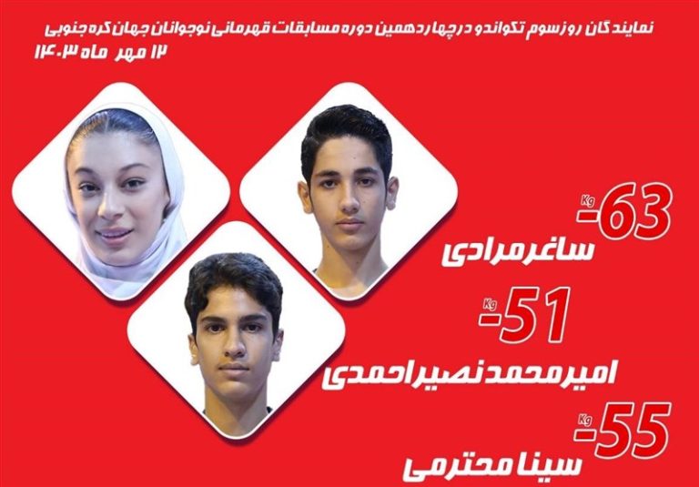 کسب 3 مدال در روز سوم تکواندو نوجوانان جهان کسب 3 مدال در روز سوم تکواندو نوجوانان جهان