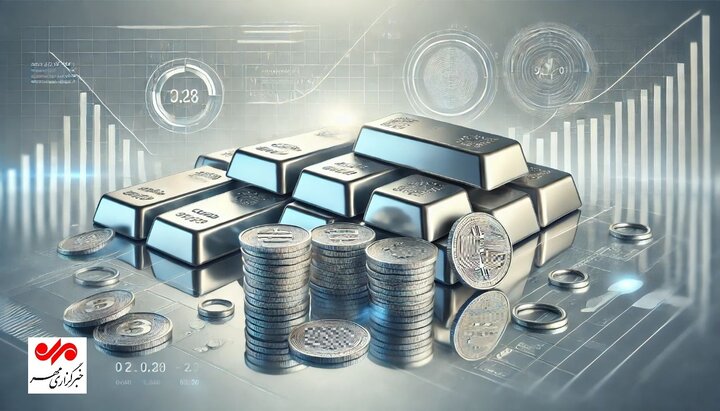 تغییر محدودیت سقف دارایی اشخاص حقیقی و حقوقی گواهی سپرده شمش نقره تغییر محدودیت سقف دارایی اشخاص حقیقی و حقوقی گواهی سپرده شمش نقره