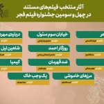 رقابت ۱۱ مستند برای سیمرغ بلورین فیلم فجر ۴۳ رقابت ۱۱ مستند برای سیمرغ بلورین فیلم فجر ۴۳