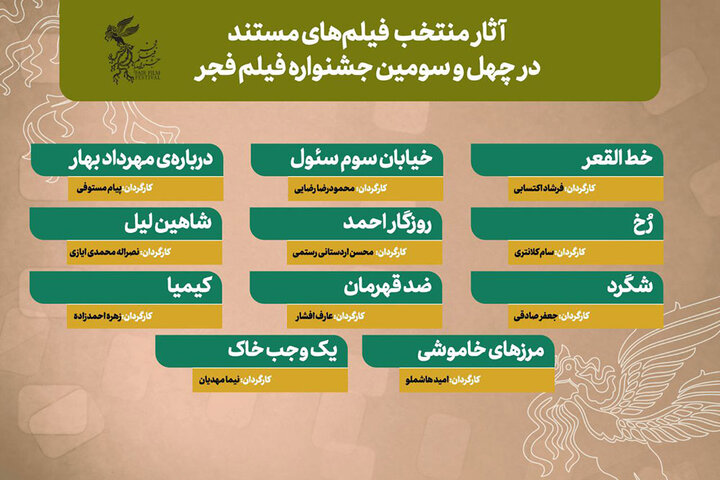 رقابت ۱۱ مستند برای سیمرغ بلورین فیلم فجر ۴۳ رقابت ۱۱ مستند برای سیمرغ بلورین فیلم فجر ۴۳