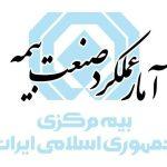 رشد ۵۸ درصدی خسارت پرداختی در صنعت بیمه+ جزئیات رشد ۵۸ درصدی خسارت پرداختی در صنعت بیمه+ جزئیات