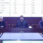 30 ورزشکار در راه چنگدو/ بانوان بیشترین سهمیه را کسب کردند 30 ورزشکار در راه چنگدو/ بانوان بیشترین سهمیه را کسب کردند