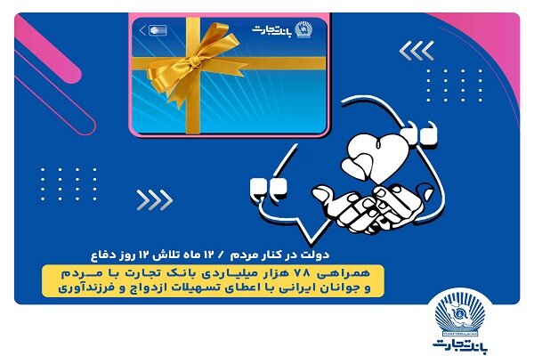 اعطای ۷۸ هزار میلیارد ریال تسهیلات ازدواج و فرزندآوری توسط بانک تجارت اعطای ۷۸ هزار میلیارد ریال تسهیلات ازدواج و فرزندآوری توسط بانک تجارت