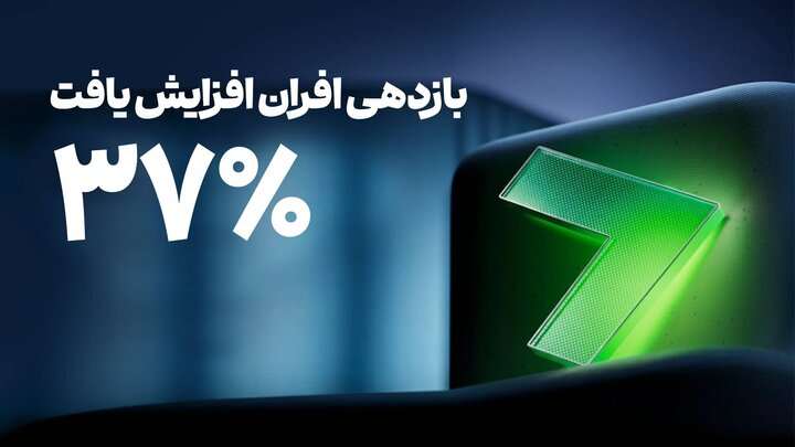 افزایش نرخ سود روزشمار «افران» به ۳۷ درصد