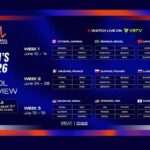 برنامه مسابقات ایران در لیگ ملت‌های والیبال ۲۰۲۶ اعلام شد