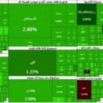 تالار شیشهای سبز شد تالار شیشهای سبز شد